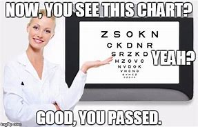 Image result for Eye Test Meme