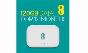 Image result for Argos Mobiles