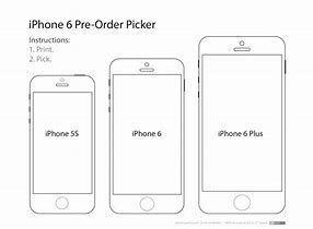 Image result for iphone 5s comparison