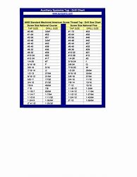 Image result for Drill Tap Chart.pdf