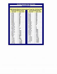 Image result for Drill Bit Tap Sizes Metric