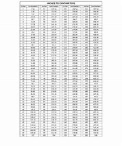 Image result for Measurement Chart Inches to Cm