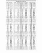 Image result for Inch to Centimeter Conversion Chart