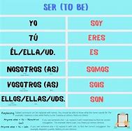 Image result for Spanish Ser Articles