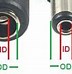 Image result for DC Connector Types