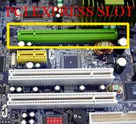 Image result for PCI Bus