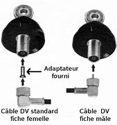 Image result for DV 27 Antenne Cable