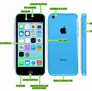 Image result for Compare iPhone 5 5C 5S