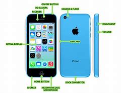 Image result for iPhone 5C Home Button