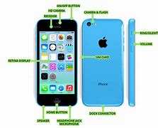 Image result for iPhone 5C and iPhone 5S Same Size