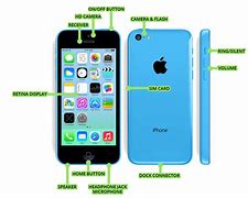 Image result for 5C vs 5S