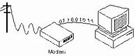 Image result for Wi-Fi Modem PNG