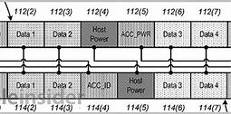 Image result for Lightning Connector Pinout