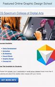 Image result for Graphic Design Schools NY