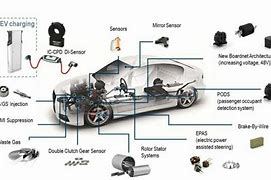 Image result for Sensors in Cars