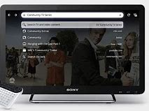 Image result for Sony TV Models List