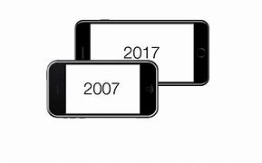 Image result for 2007 6 iPhone