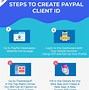 Image result for PayPal Billing ID