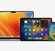 Image result for Type of Devices Has Mac iOS