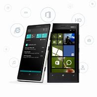Image result for windows phone 8