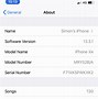Image result for iPhone Software Version