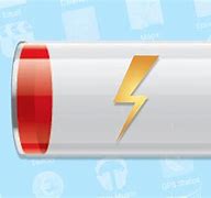 Image result for Battery Overcharging Profile