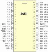 Image result for Pin Diagram of 8051