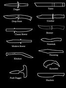 Image result for Japanese Knife Shapes