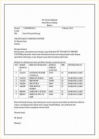 Image result for Ukrida Daftar Harga