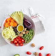 Image result for Raw Vegan Diet Mages