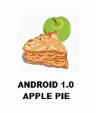 Image result for Android Apple Pie Logo