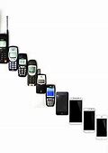 Image result for Old Ericsson Mobile Phones 318