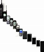 Image result for First Cell Phone Samsung