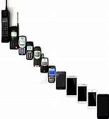 Image result for Smartphones for 11 Year Olds