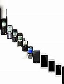 Image result for Motorola Cell Phones History