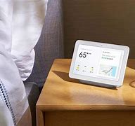 Image result for Google Home Assistant Walkthrough Free Template