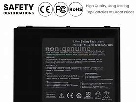 Image result for Asus G74SX Battery Replacement