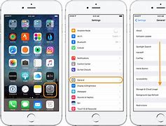 Image result for How to Reset iPhone without Apple ID and Password