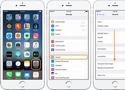 Image result for How to Reset iPhone Fully