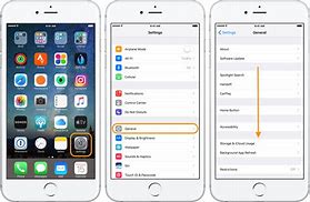 Image result for iPhone 1 Factory Reset Buttons