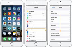 Image result for How to Reset iPhone Fully