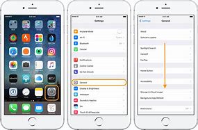 Image result for Resetting Screen iPhone