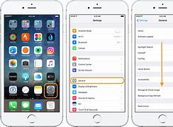 Image result for Reset iPhone Email