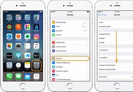 Image result for iPhone Rest Box