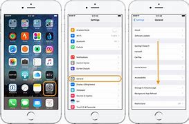 Image result for Restart iPhone Meaning