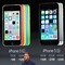 Image result for What's the Size of an iPhone 5S