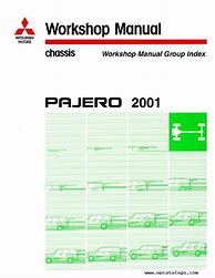 Image result for Mitsubishi Pajero Manual PDF