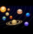 Image result for Planets Solar System Astronomy