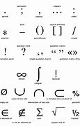 Image result for List of Symbols