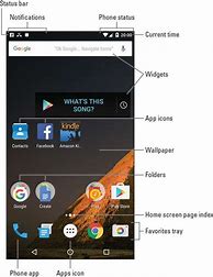 Image result for Android Phone Cheat Sheet